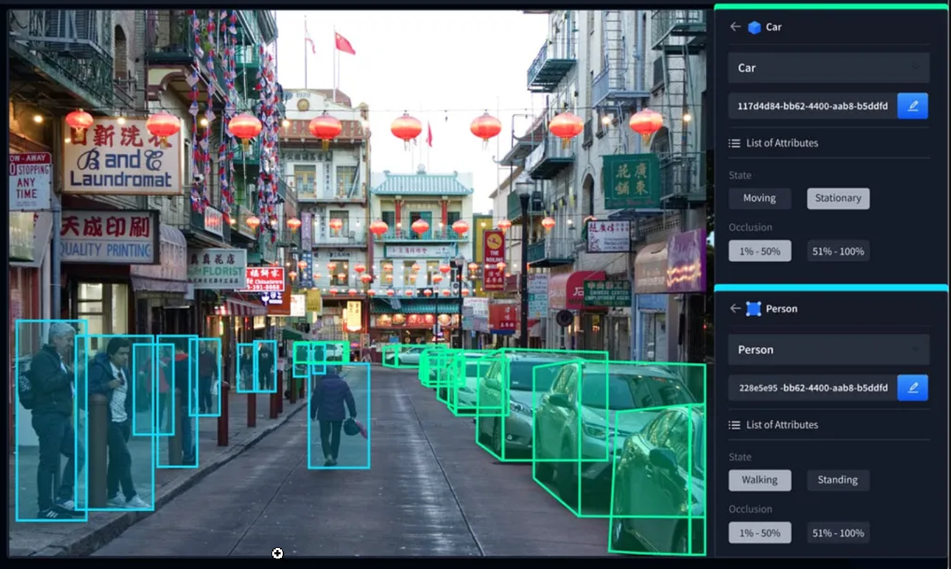Qualité des Données